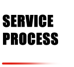Service Process